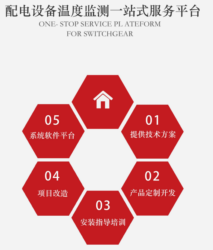熱烈祝賀英諾科技榮獲2022年福建省科技小巨人企業(yè)稱號！