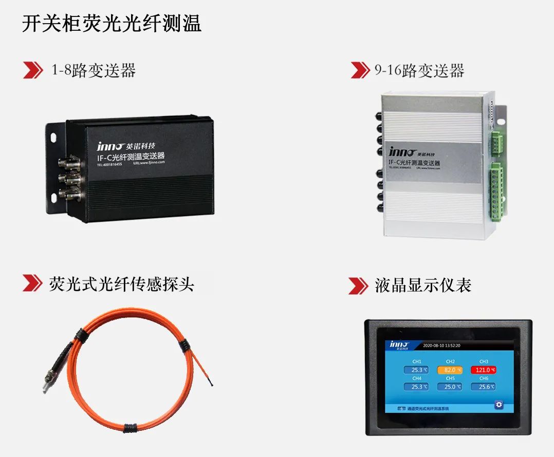 熱烈祝賀英諾科技榮獲2022年福建省科技小巨人企業(yè)稱號！